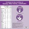 imageAmazon Brand  Mama Bear Complete Comfort Infant Formula MilkBased Powder with Iron 141 pound Pack of 1 225 Ounce