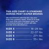 imageAmazon Brand  Mama Bear Disposable Overnight Baby Diapers Hypoallergenic Night Time Protection Size 4 74 Count WhiteSize 4 74 Count
