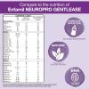 imageAmazon Brand  Mama Bear Gentle Premium Baby Formula Powder DHA for Brain Support Gentle Immune Blend 6 2FL HMO For Fusiness Crying ampamp Gas 215 oz 134 pound Pack of 1215 Ounce Pack of 1