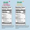 imageAmazon Brand  Mama Bear Organic Baby Food Stage 2 Mango Apple Carrot Peach 4 ounce Pack of 12Stage 2