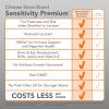 imageAmazon Brand  Mama Bear Sensitivity Baby Formula Powder 2FL HMO for Fussiness ampamp Gas when Sensitive to Lactose NonGMO 225 oz 14 pound Pack of 1225 Ounce Pack of 1