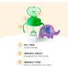 imageAmazon Brand  Mama Bear Silicone Weighted Straw Sippy Cup 9 Ounces Pack of 2 BlueGreen2 Count Pack of 2