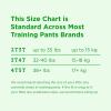 imageAmazon Brand  Mama Bear Training Pants For Boys